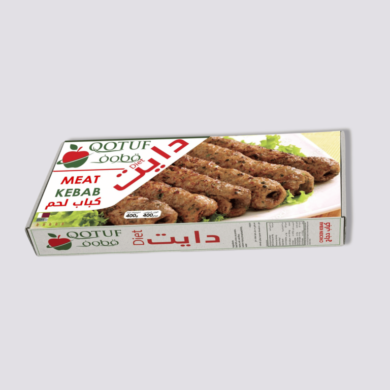 meat kbba